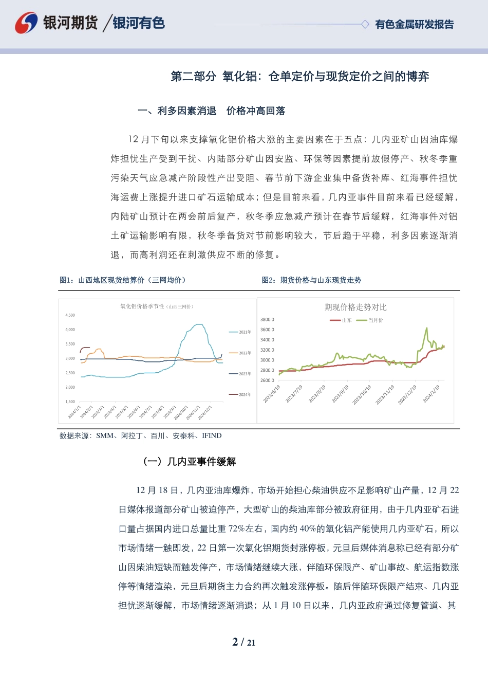 铝及氧化铝02月报：震荡的铝价 把握波段机会-20240131-银河期货-21页.pdf_第2页