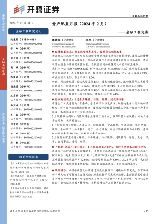 金融工程定期：资产配置月报（2024年2月）-20240131-开源证券-15页.pdf