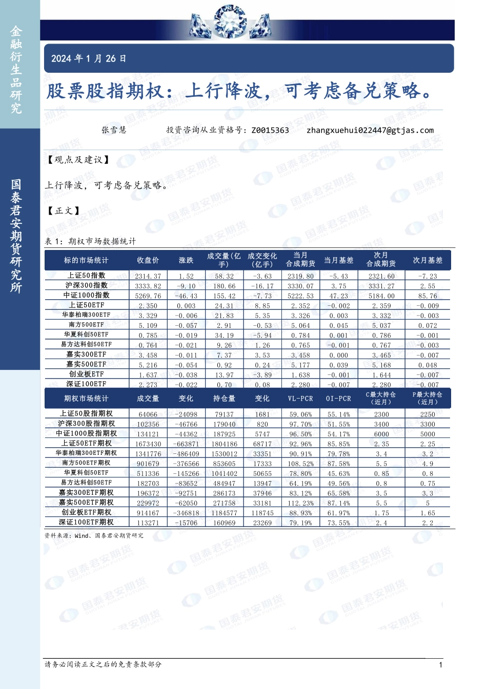 股票股指期权：上行降波，可考虑备兑策略。-20240126-国泰期货-16页.pdf_第1页