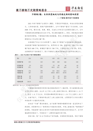 不锈钢 镍市场不定期策略：未来供需挑战与价格反转的影响因素-20240202-华安期货-10页.pdf