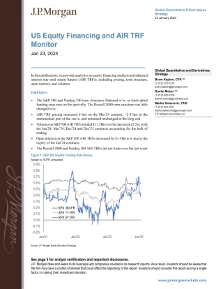JPMorgan-US Equity Financing and AIR TRF Monitor Jan 23, 2024-106106063.pdf