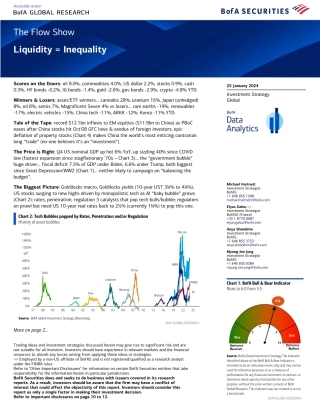 BofA -The Flow Show Liquidity  Inequality-240125.pdf
