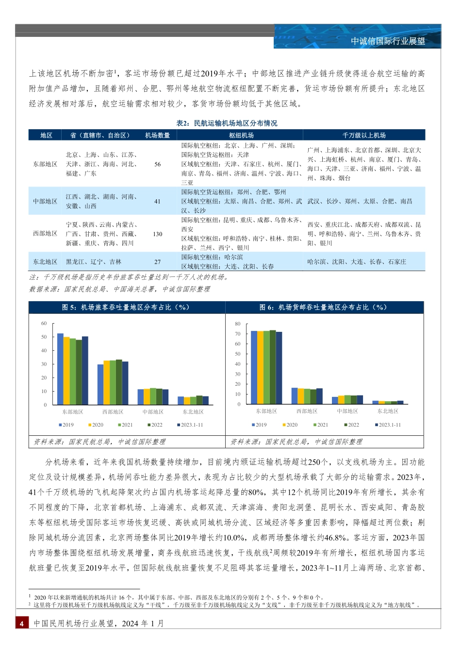 中国民用机场行业展望（2024年1月）-12页.pdf_第3页