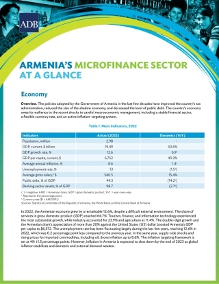 亚开行-亚美尼亚小额信贷部门概览（英）-2024.1-8页.pdf