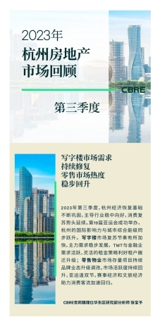 2023第三季度杭州房地产市场报告-6页.pdf