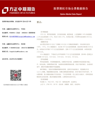 股票期权市场全景数据报告-20240204-方正中期期货-43页.pdf