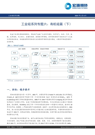工业硅系列专题六：有机硅篇（下）-20240206-宏源期货-10页.pdf