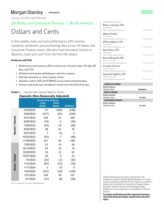 Morgan Stanley-US Banks and Consumer Finance Dollars and Cents-106579284.pdf