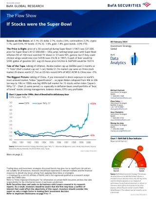 BofA - The Flow Show If Stocks were the Super Bowl-240209.pdf