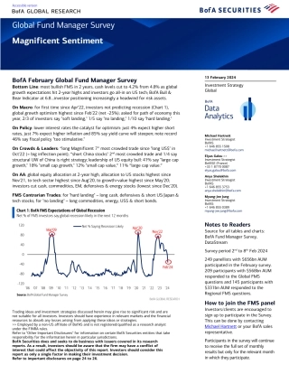 BofA_Global Fund Manager Survey Magnificent Sentiment-240213.pdf