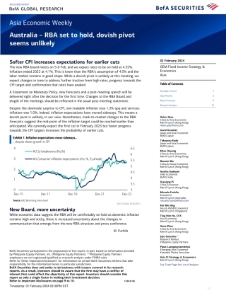 Asia Economic Weekl.pdf