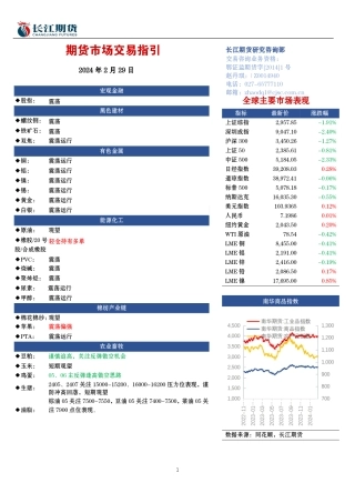 期货市场交易指引-20240229-长江期货-20页.pdf