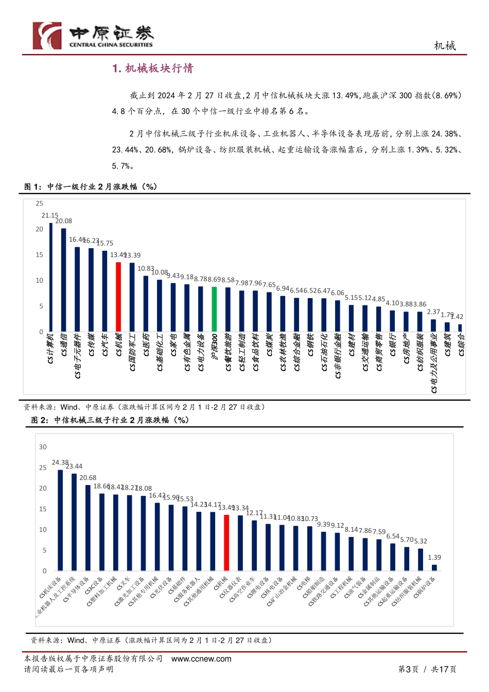 机械行业月报：人形机器人渐入佳境，船舶行业景气持续向上-20240229-中原证券-17页.pdf_第3页