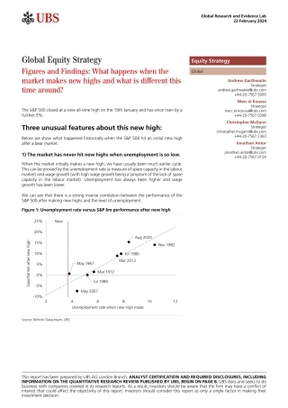 UBS Equities-Global Equity Strategy _Figures and Findings What happens w...-106633496.pdf