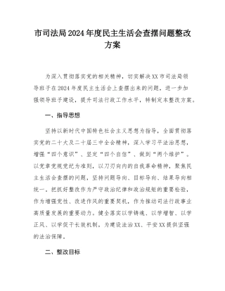 市司法局2024年度民主SH会查摆问题整改方案.docx