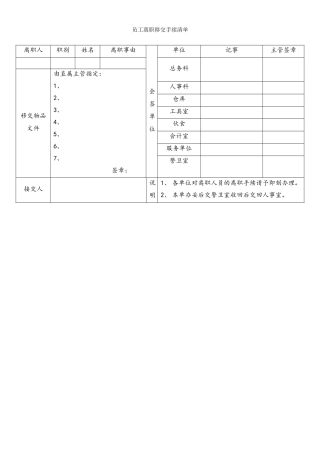 员工离职移交手续清单.doc