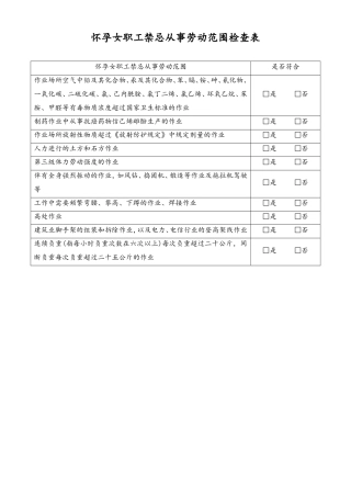 女职工劳动保护合规检查表3-怀孕禁忌从事劳动范围-工具.doc