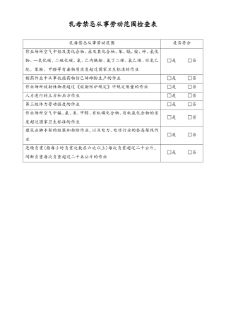 女职工劳动保护合规检查表4-乳母禁忌从事劳动范围-工具.doc