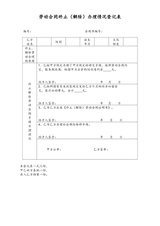 10-【附件】-12-劳动合同终止办理情况登记表.docx