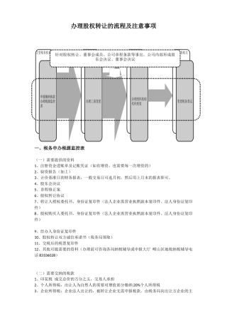 办理股权转让流程及注意事项.docx