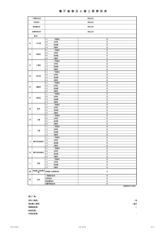 4、肯德基KFC装修工程报价系统新版.xls