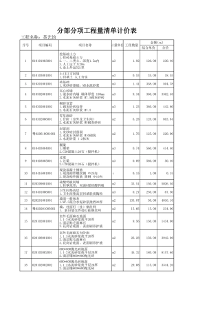 20、茶馆装修改造清单报价表.xls