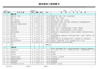 23、大酒店装饰报价表.xls