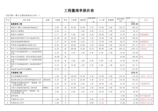 28、酒店双人间精装修报价表.xls