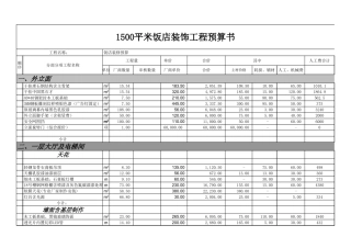 33、饭店装修工程报价表.xls