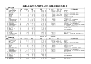 36、机械厂办公楼装饰装修工程报价表.xls
