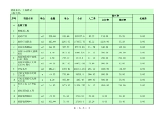 37、某KTV装饰工程量清单报价单.xls