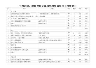 39、深圳中信公司写字楼装修报价(预算表).xls