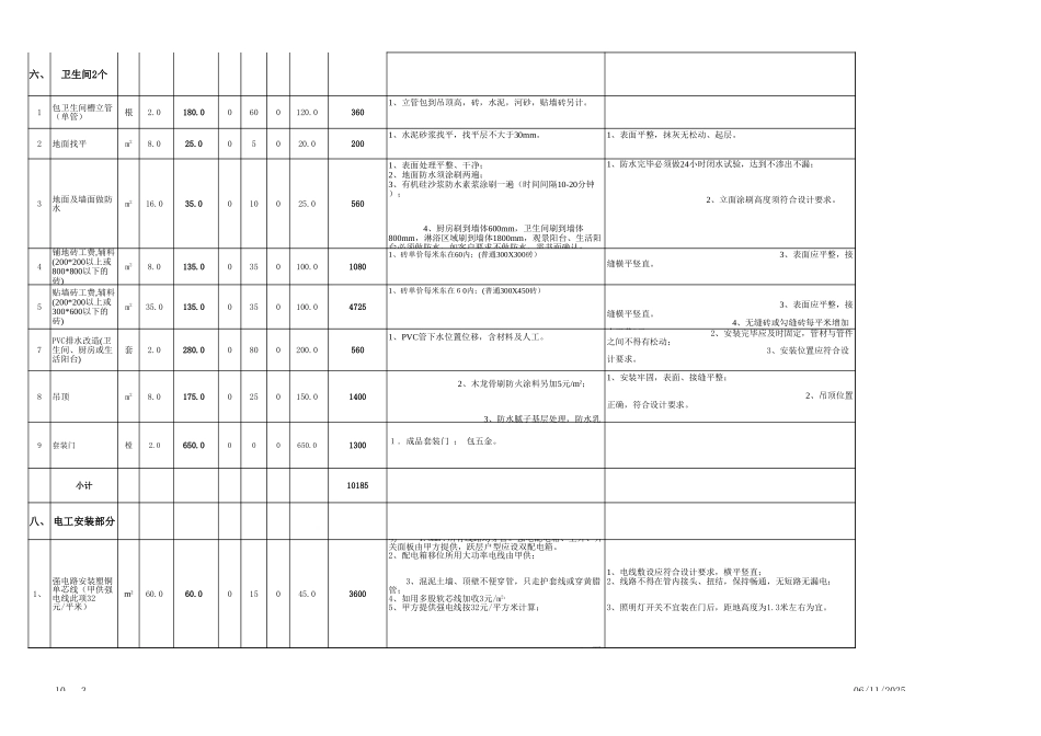 6、60平复式全包预算表.xls2.xls_第3页