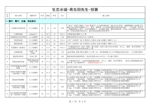 13、78平米生态水城预算表.xls