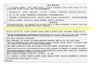 22、94平米报价.xls