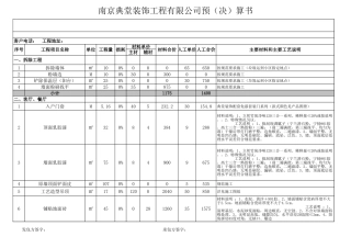 37、150平米全包报价.xls