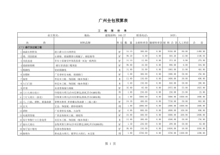 40、160平米全包预算表.xls