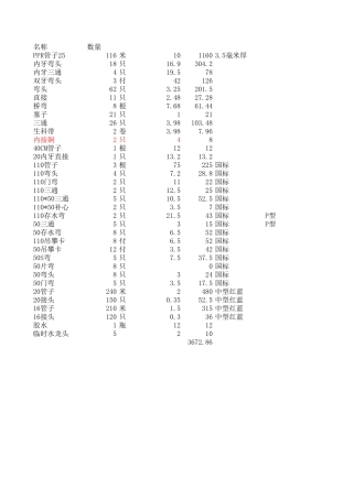43、180平米水电管道清单.xls