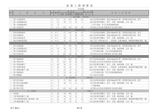 44、188 全包.xls大石坝（四个卧室）.xls