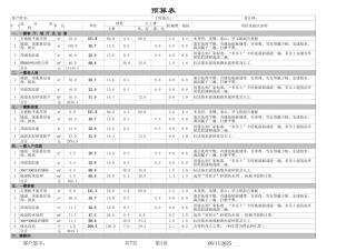 46、226平米顶跃预算.xls