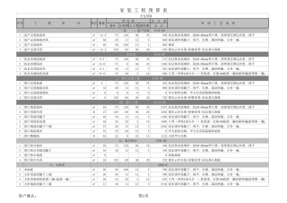 48、300平米 全包..xls