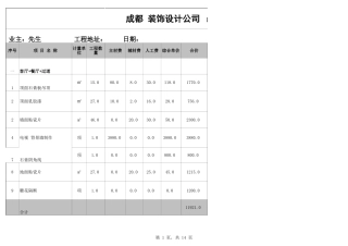 49、成都95平米报价表.xls