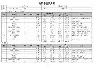 61、新疆120平米预算-.xls