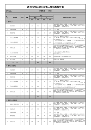 63、广东惠州半包及全包预算报价表.xls