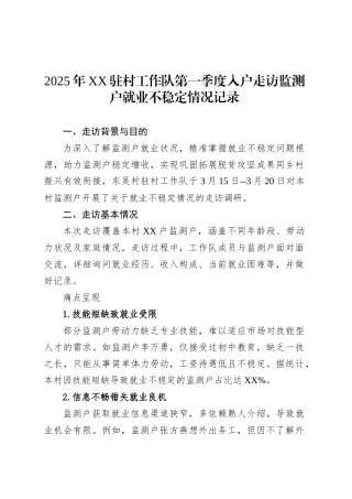 2025年XX驻村工作队第一季度入户走访监测户就业不稳定情况记录.docx