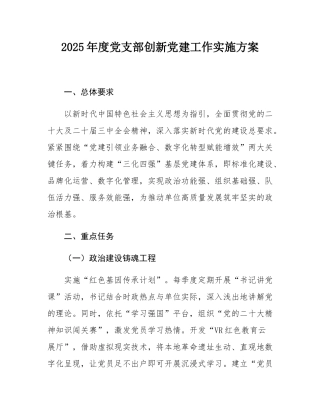 2025年度党支部创新党建工作实施方案.docx