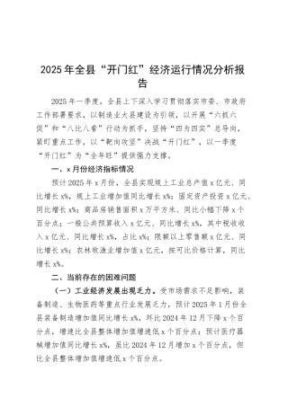 2025年全县开门红经济运行情况分析报告问题措施20250319.docx