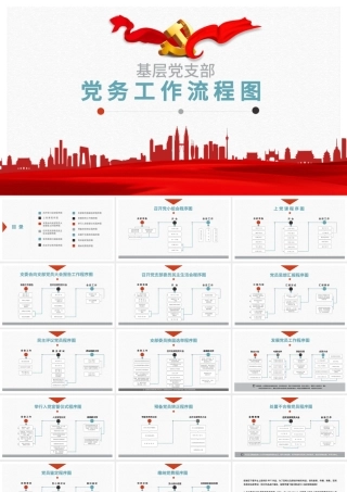 2020年基层党支部党务工作流程图党政元素PPT.pptx