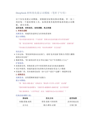 2025-03-08_DeepSeek材料优化提示词模板（笔杆子专用）.docx