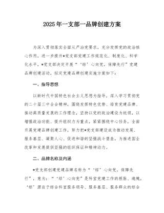2025年一支部一品牌创建方案.docx